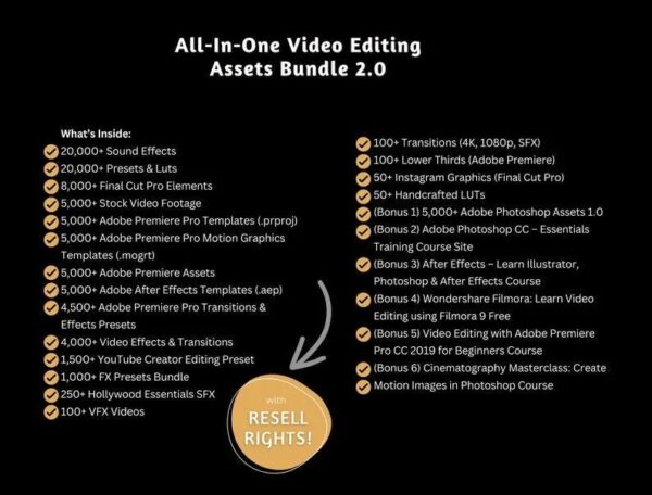 25M+ Master Resell Rights Digital Product Bundle | Launch Your Passive Income Empire Today! - Image 2