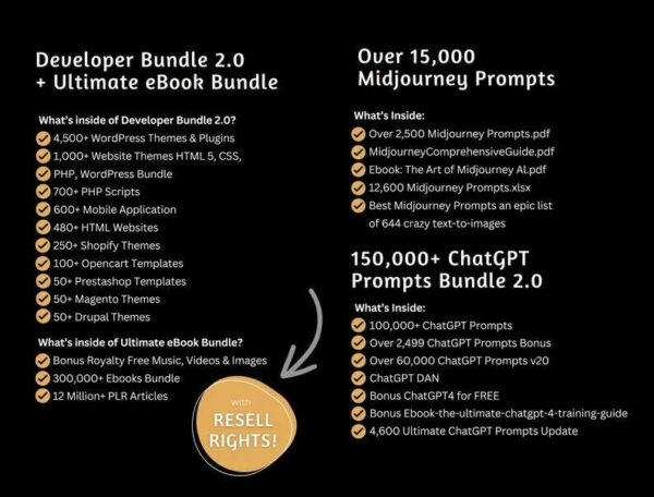 25M+ Master Resell Rights Digital Product Bundle | Launch Your Passive Income Empire Today! - Image 3