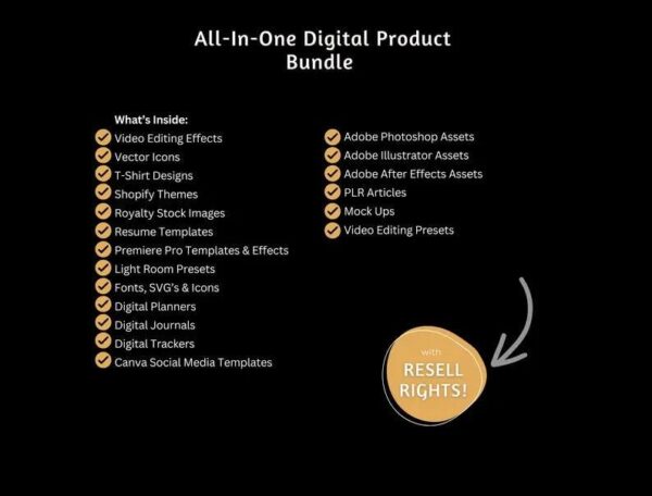 25M+ Master Resell Rights Digital Product Bundle | Launch Your Passive Income Empire Today! - Image 4
