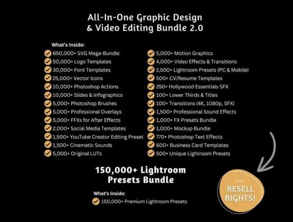 25M+ Master Resell Rights Digital Product Bundle | Launch Your Passive Income Empire Today! - Image 5